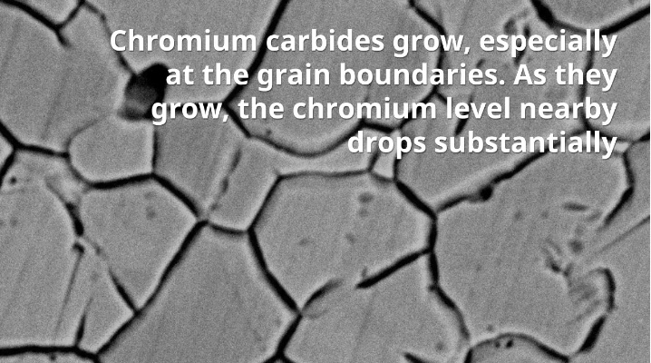 Stainless Steel Tubes Intergranular Corrosion