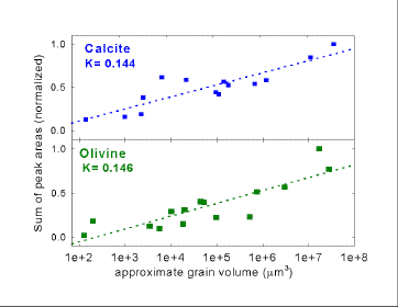 grain_size_1.gif (17000 bytes)