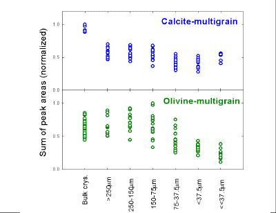 grain_size_2.gif (18291 bytes)